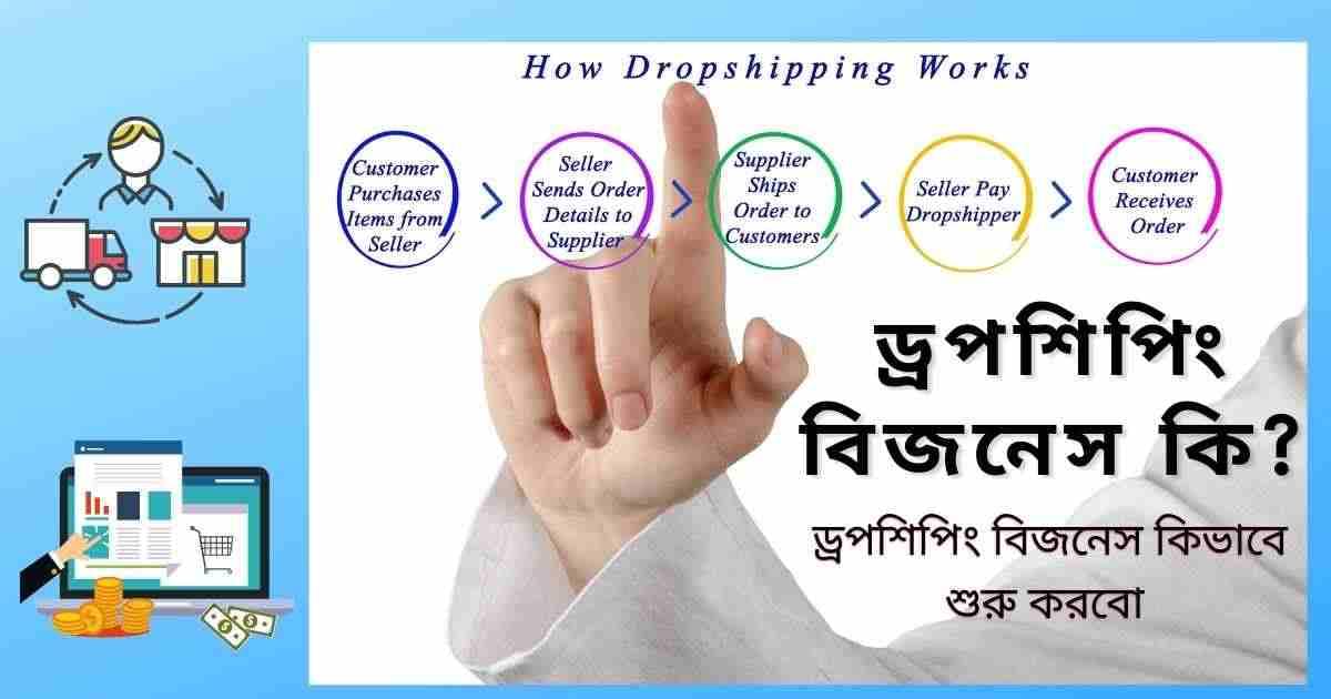 ড্রপশিপিং বিজনেস